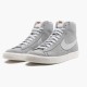 Nike Blazer Mid 77 Suede CI1172 001 Sportovní obuv